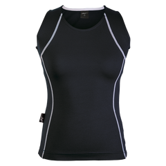 BRT Motion Top-1