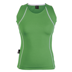BRT Motion Top-3